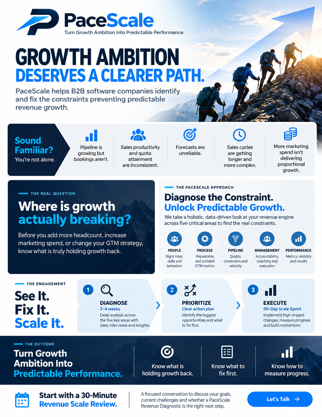 PaceScale growth diagnostic marketing framework